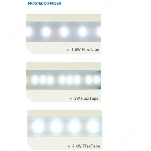 Richelieu Hardware LX72DIFFFR10 TRESCO Infinex Diffuser Frosted
